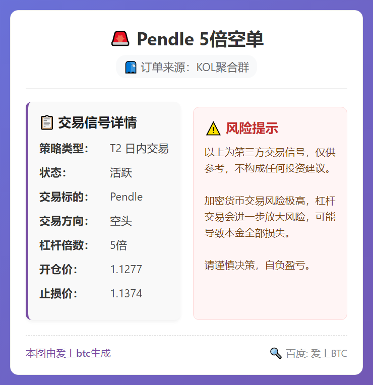 Pendle 5倍空单