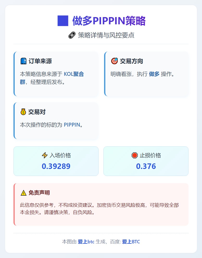 2026-02-11 06:25:48 做多PIPPIN策略