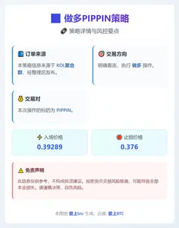 2026-02-11 06:25:48 做多PIPPIN策略