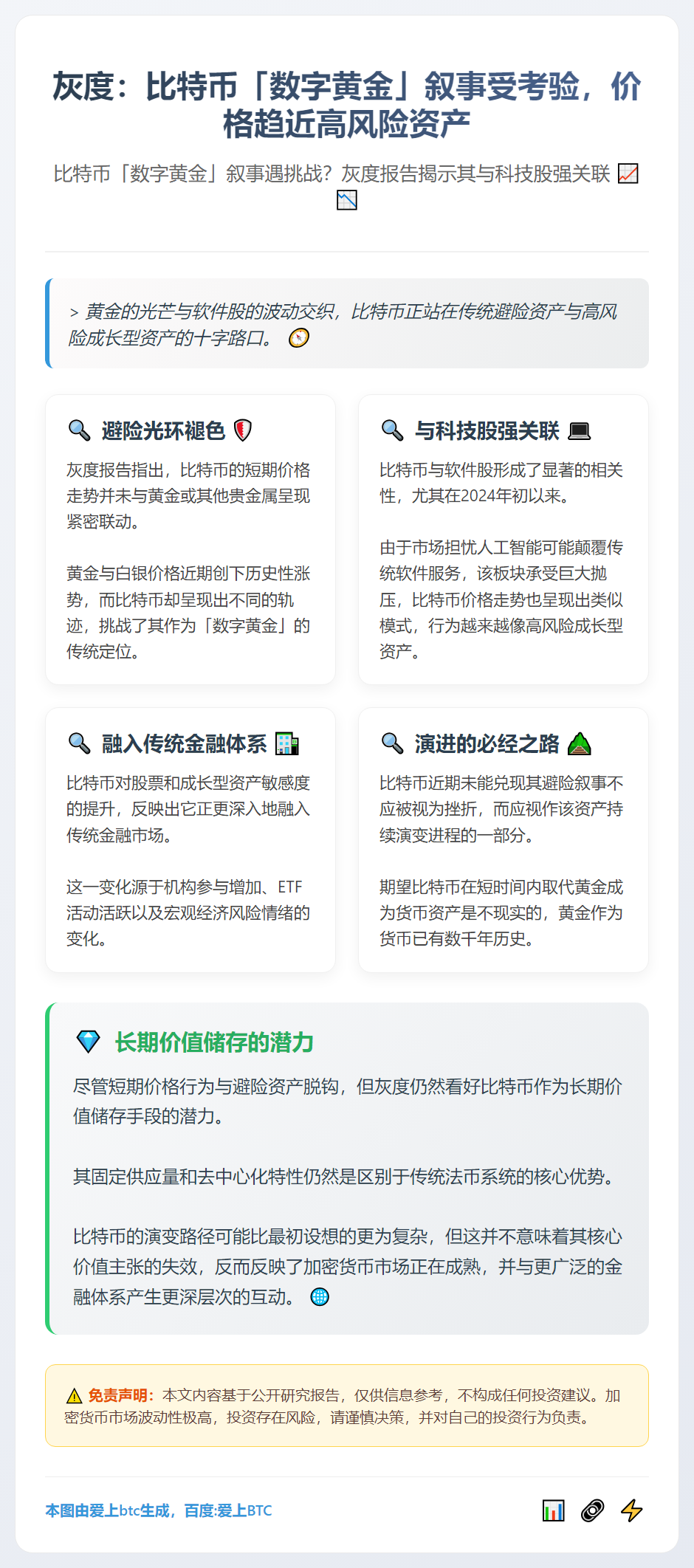 灰度：比特币「数字黄金」叙事受考验，价格趋近高风险资产