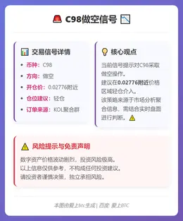 2026-02-11 10:07:54 C98做空信号