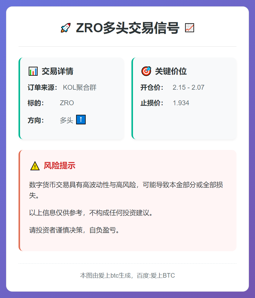 2026-02-11 10:08:06 ZRO多头交易信号