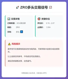 2026-02-11 10:08:06 ZRO多头交易信号