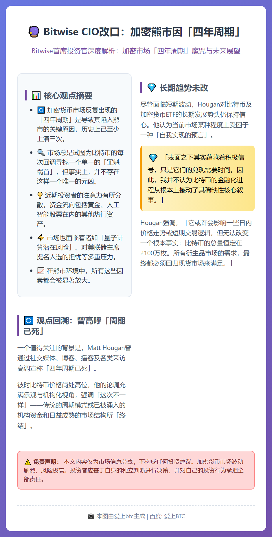 Bitwise CIO改口：加密熊市因「四年周期」
