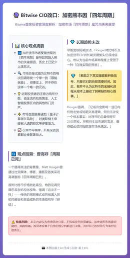 Bitwise CIO改口：加密熊市因「四年周期」