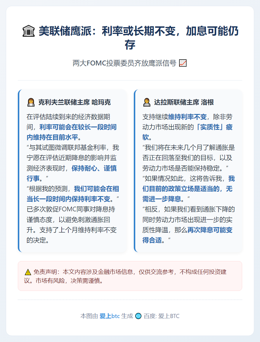 美联储鹰派：利率或长期不变，加息可能仍存