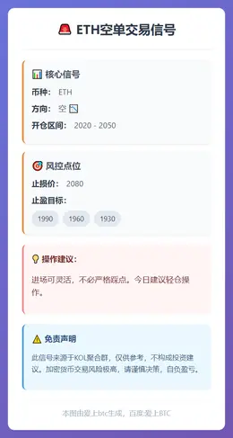 2026-02-11 10:53:05 ETH空单交易信号