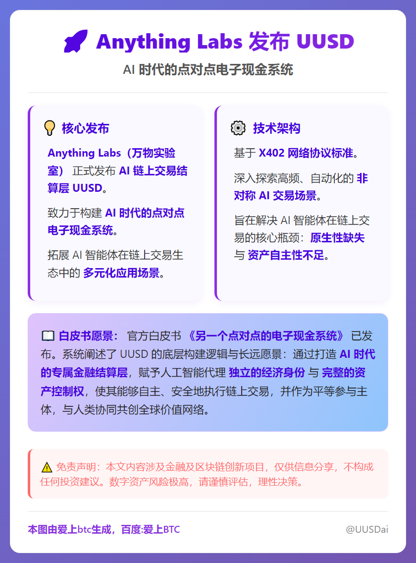 Anything Labs发布UUSD：AI时代的点对点电子