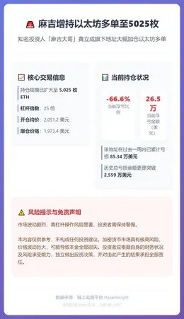 麻吉增持以太坊多单至5025枚