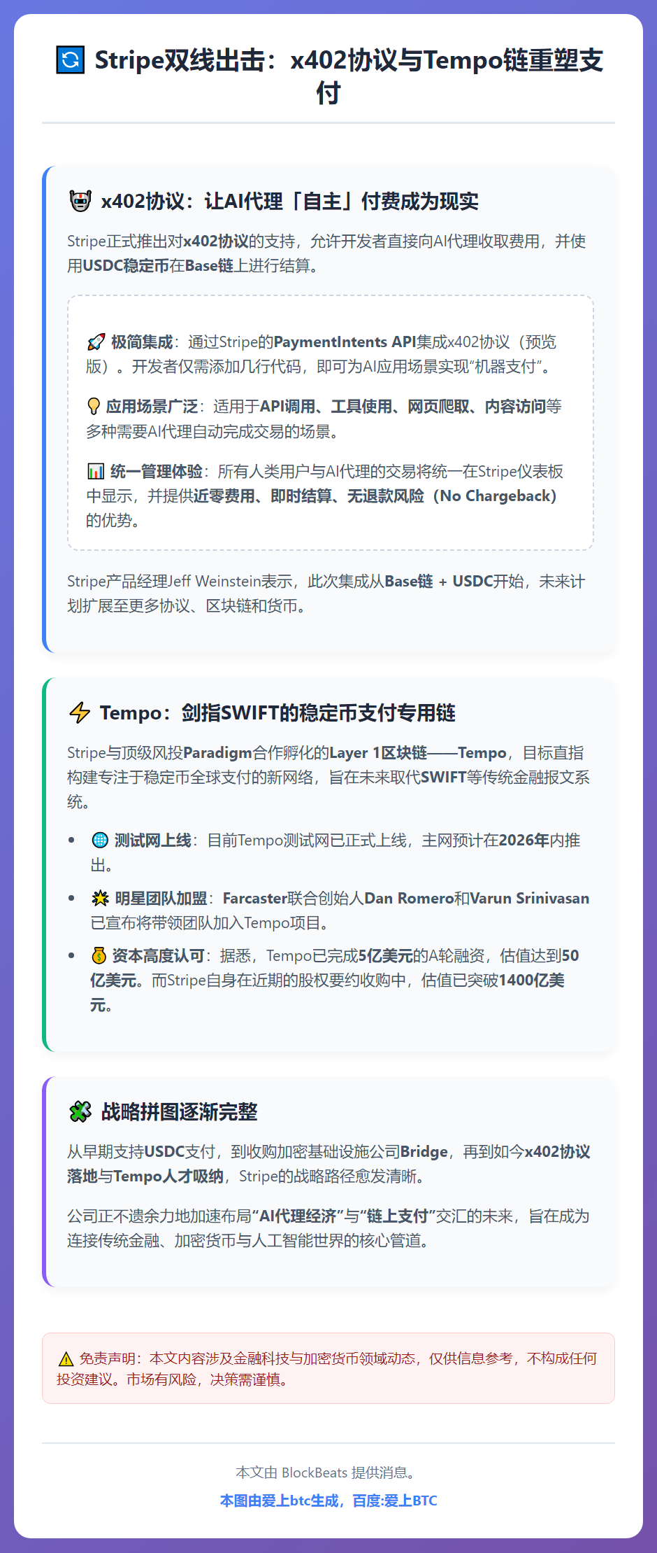 Stripe双线出击：x402协议与Tempo链重塑支付