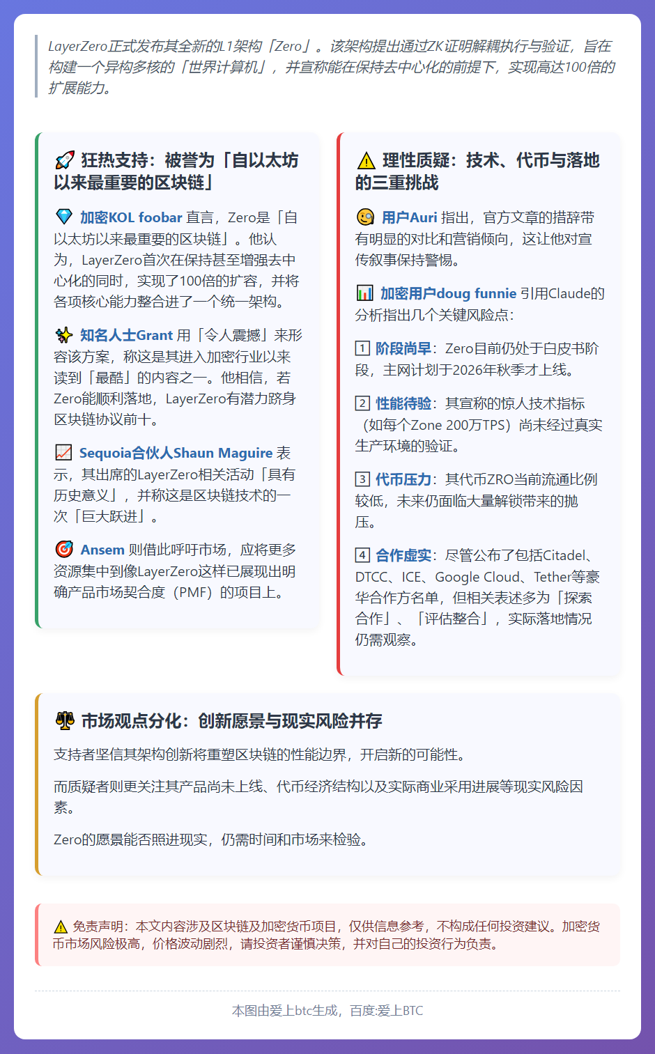 Zero世界计算机架构引热议，被誉以太坊后最重要区块链