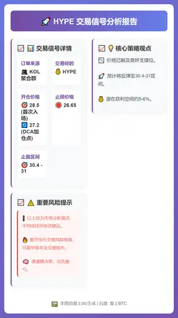 2026-02-11 13:06:24 HYPE交易信号