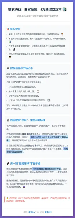 非农决战！白宫预警：5万新增或正常