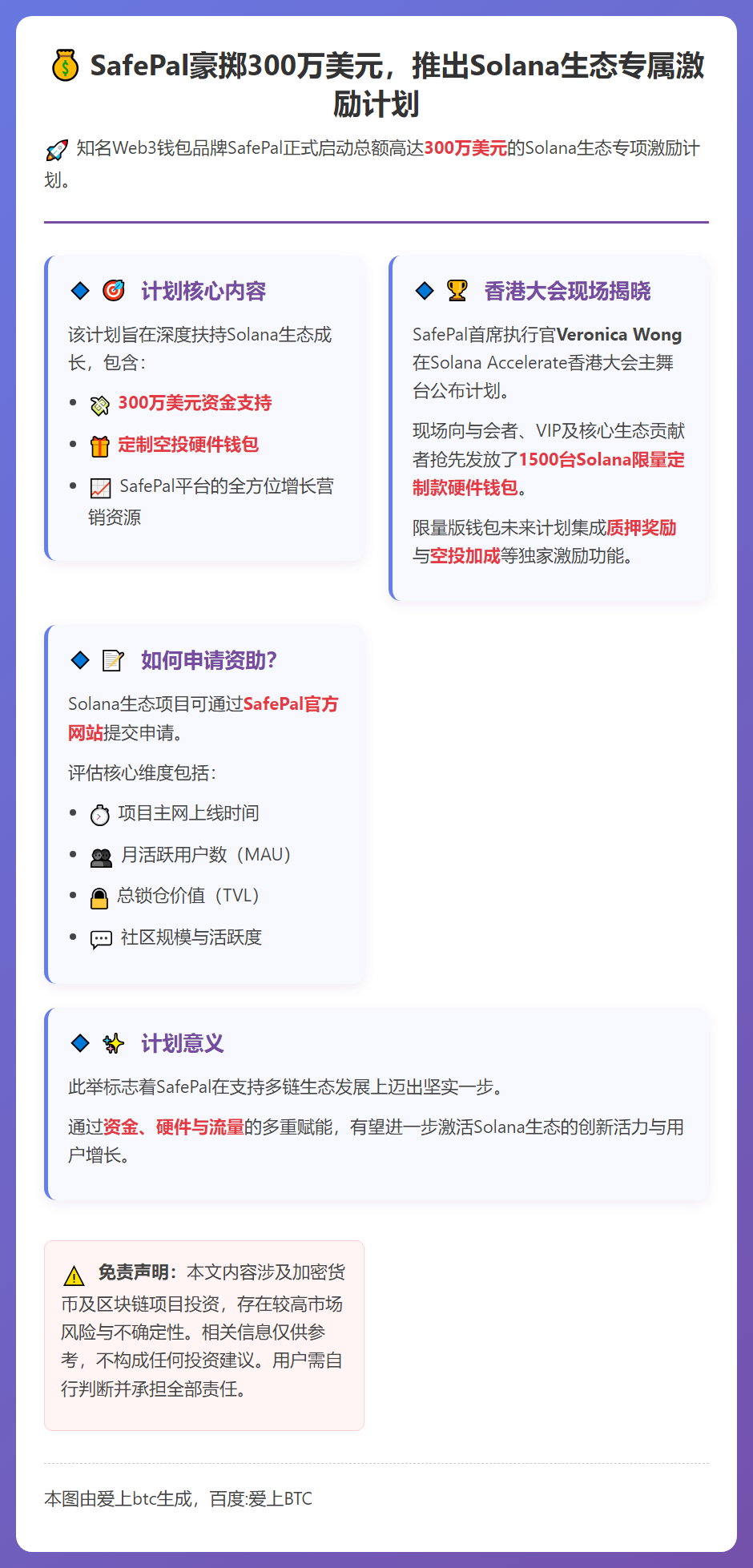 SafePal与Solana推出300万美元激励计划