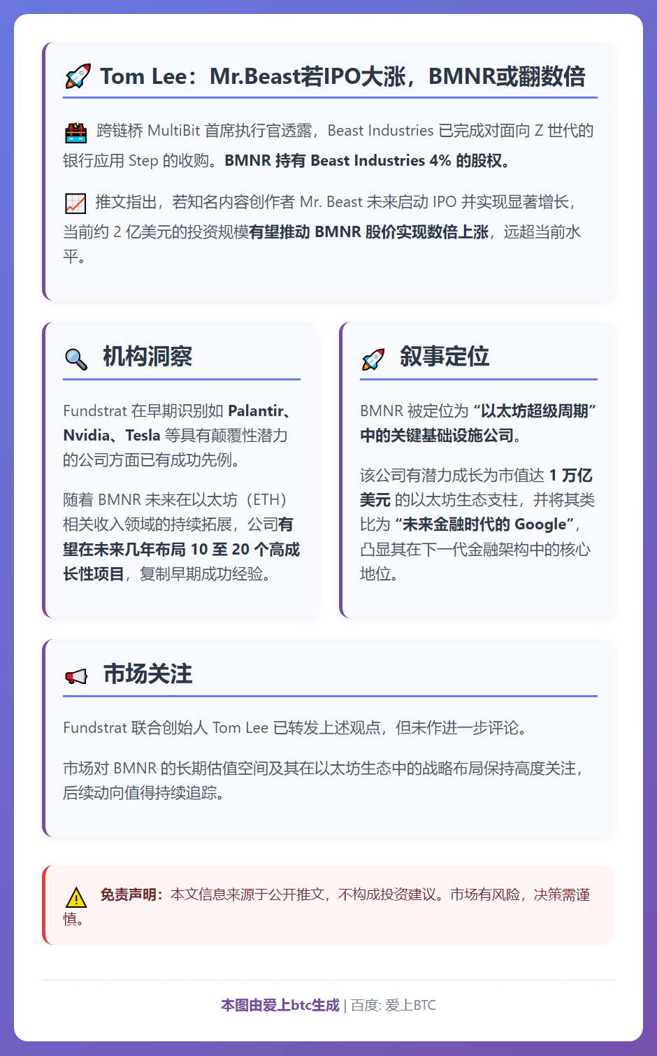 Tom Lee：Mr.Beast若IPO大涨，BMNR或翻数