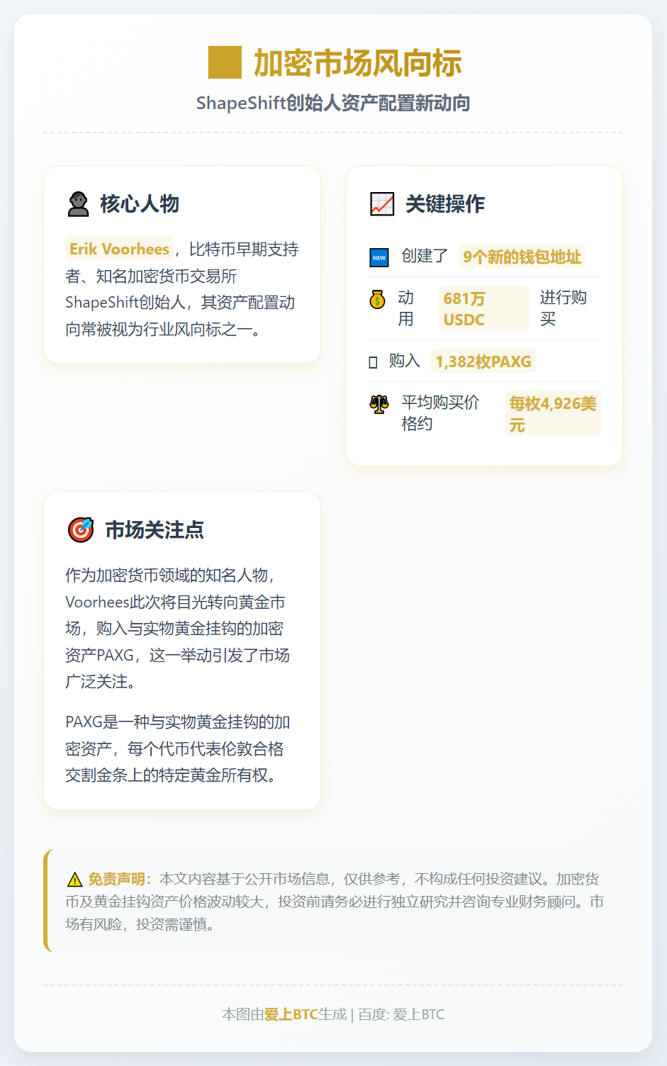 ShapeShift创始人增持1382枚PAXG