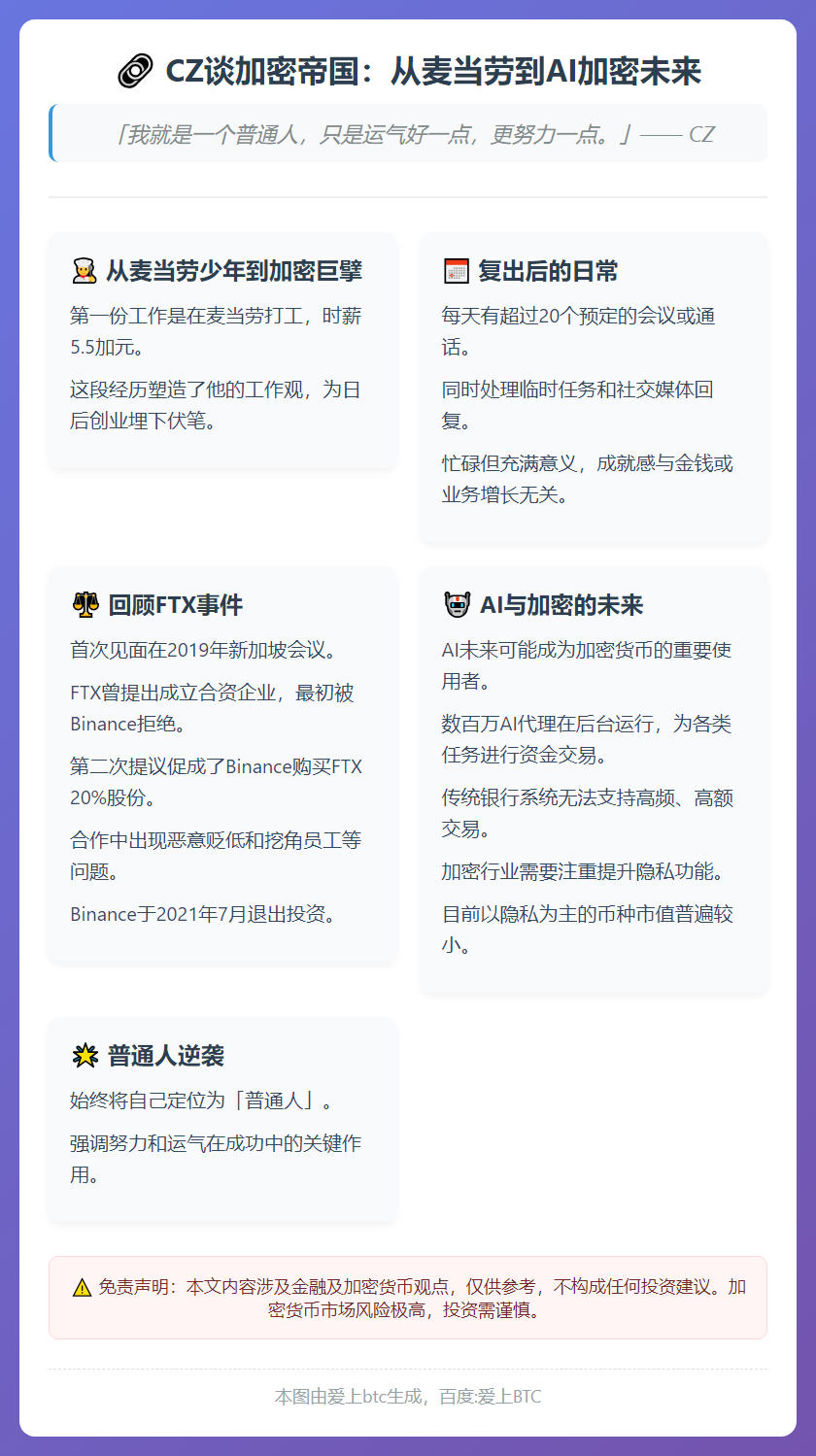 CZ谈加密帝国：从麦当劳到AI加密未来