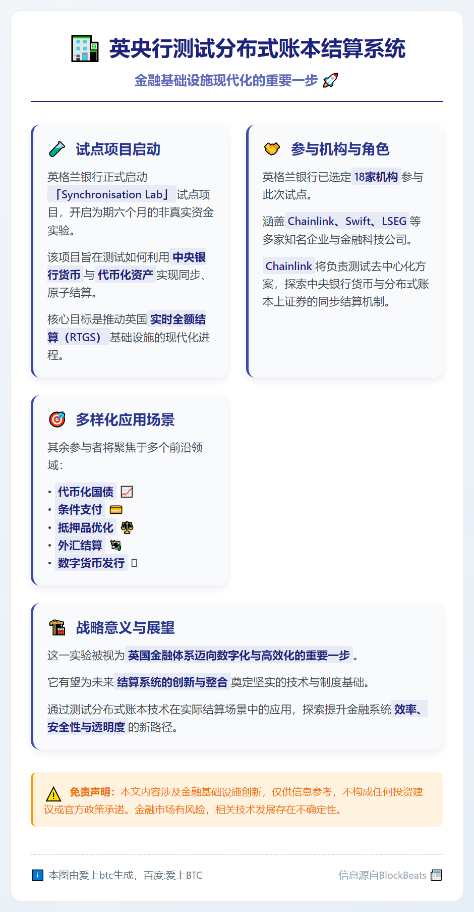 英央行测试分布式账本结算系统
