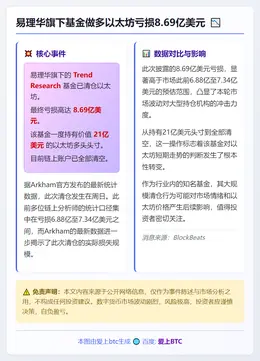 易理华旗下基金做多以太坊亏损8.69亿美元