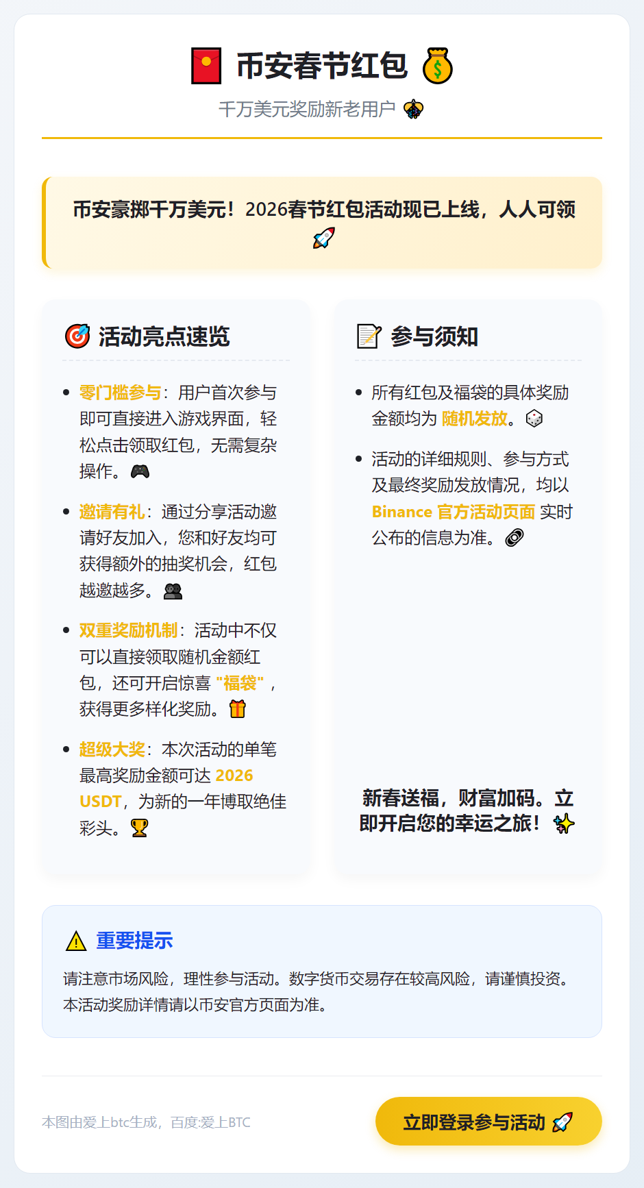 币安春节红包：千万美元奖励新老用户