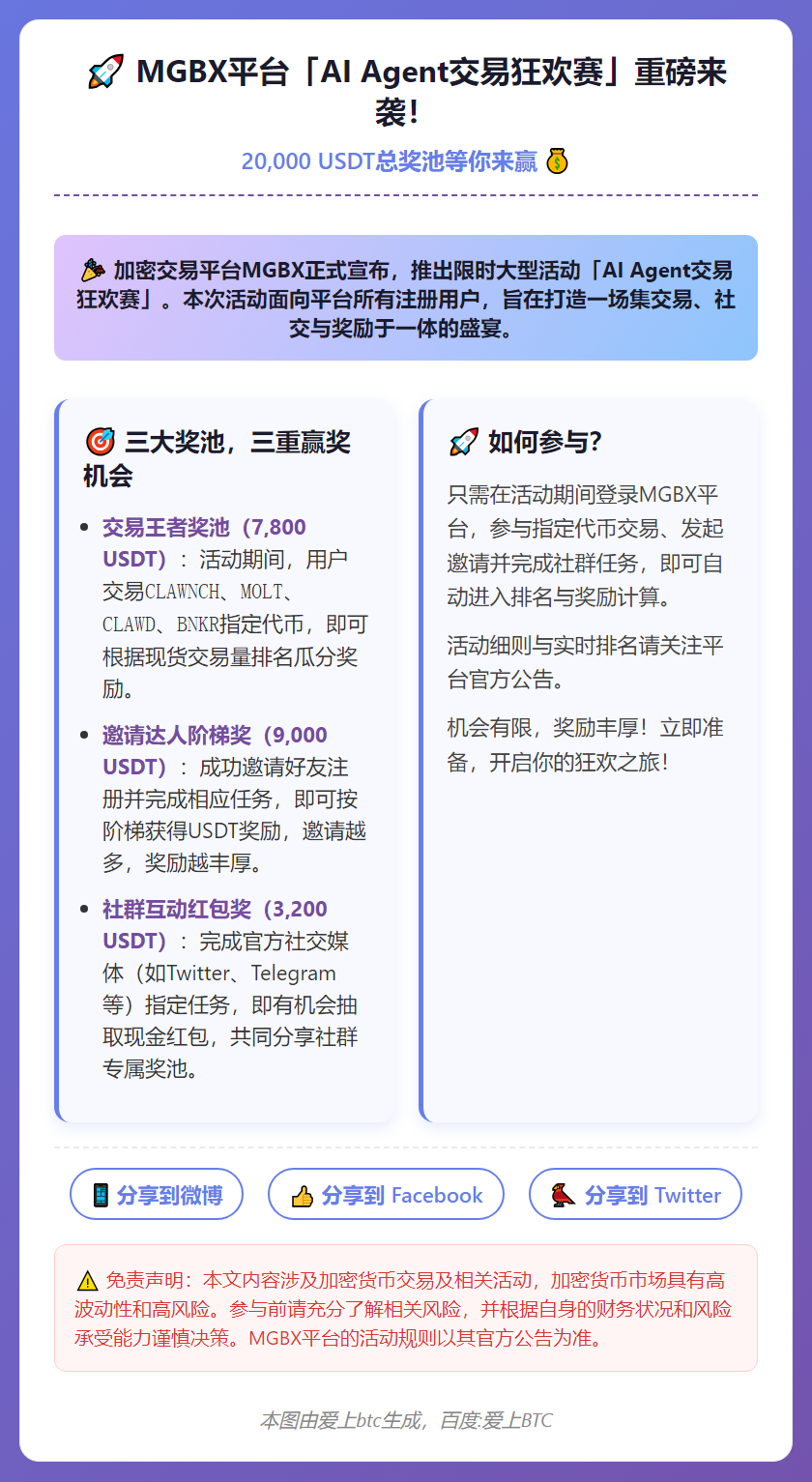 MGBX「AI Agent交易狂欢赛」限时开启