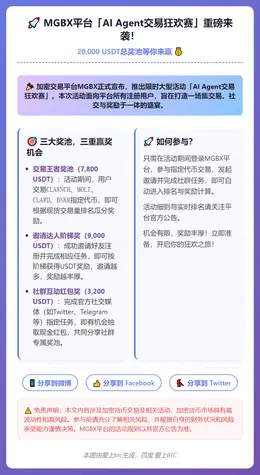 MGBX「AI Agent交易狂欢赛」限时开启