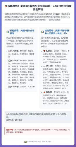 今夜聚焦：失业率与非农数据，32家机构前瞻