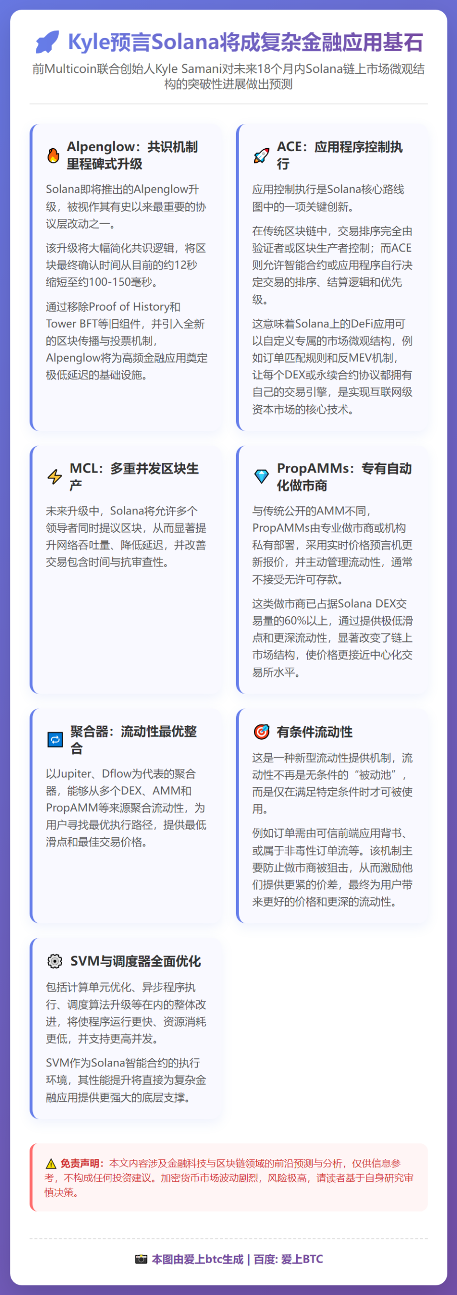 Kyle预言Solana将成复杂金融应用基石