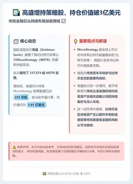 高盛增持策略股，持仓价值破3亿美元