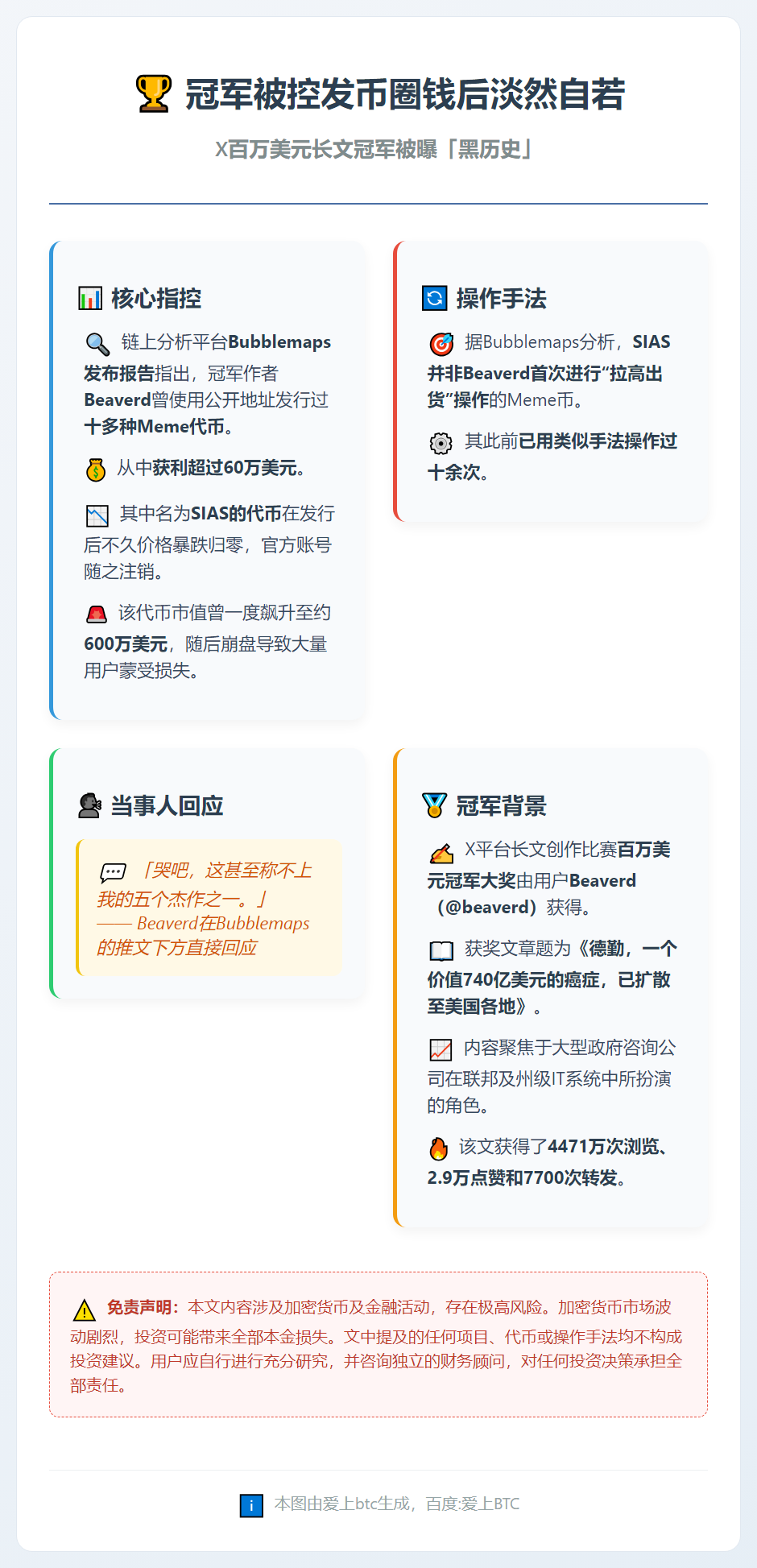 冠军被控发币圈钱后淡然自若