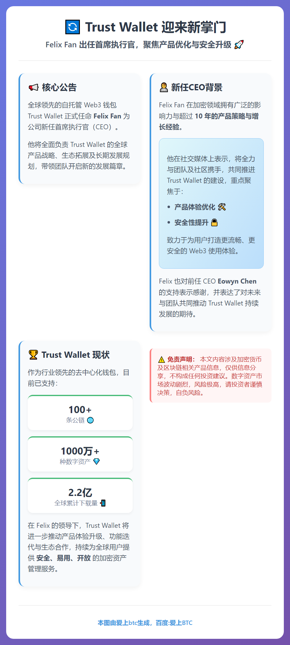Trust Wallet任命新CEO，专注产品与安全
