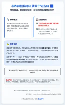 非农数据将印证就业市场走弱