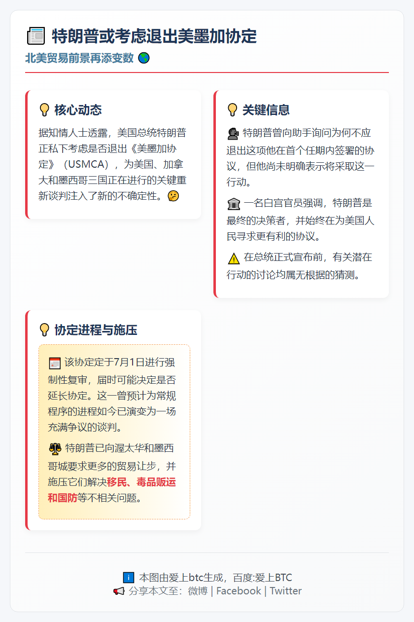 特朗普或考虑退出美墨加协定