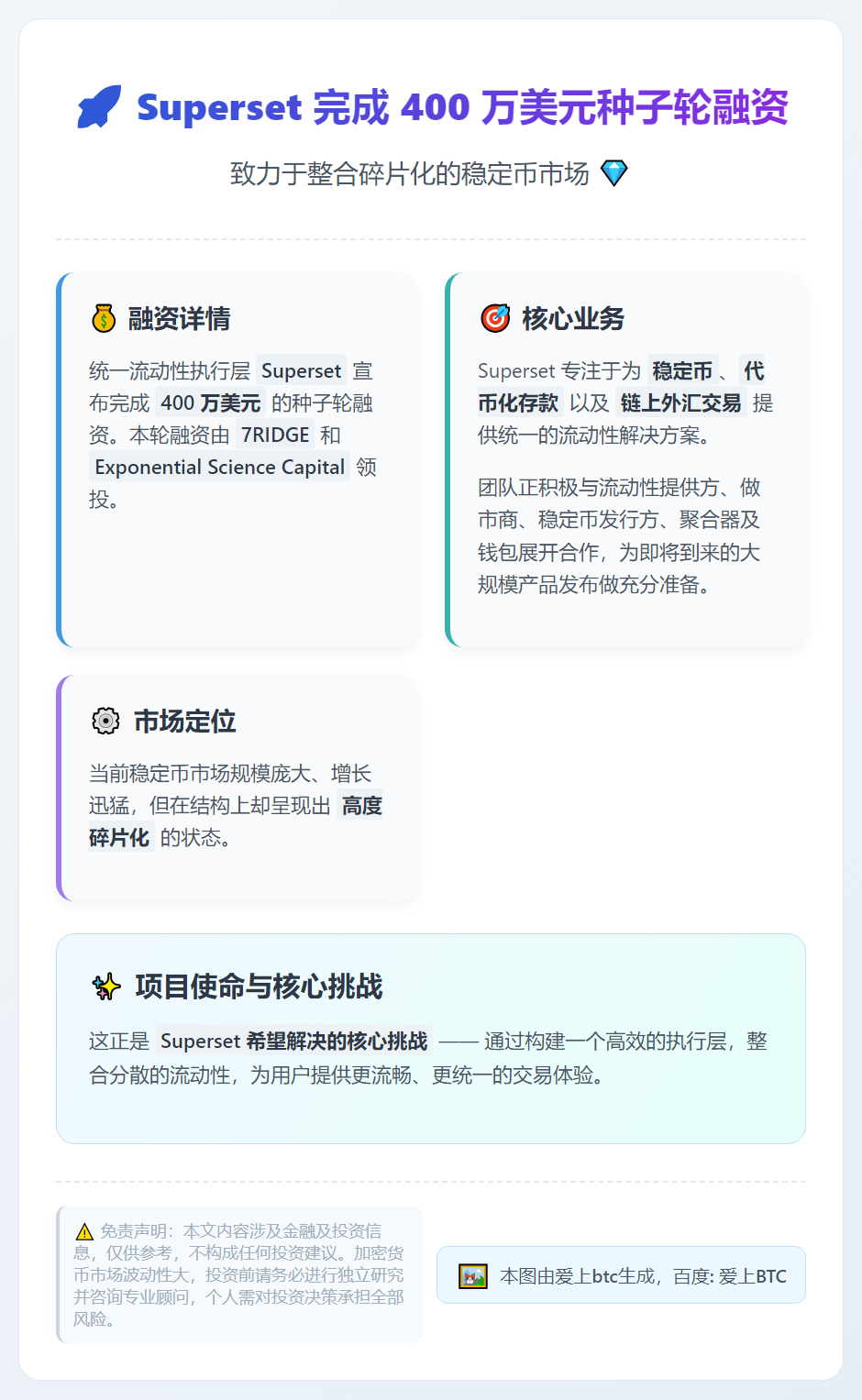 Superset获400万美元种子轮融资，7RIDGE与Ex