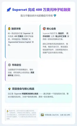 Superset获400万美元种子轮融资，7RIDGE与Ex
