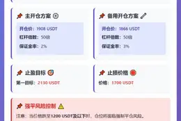 2026-02-11 21:14:23 ETH限价做多策略