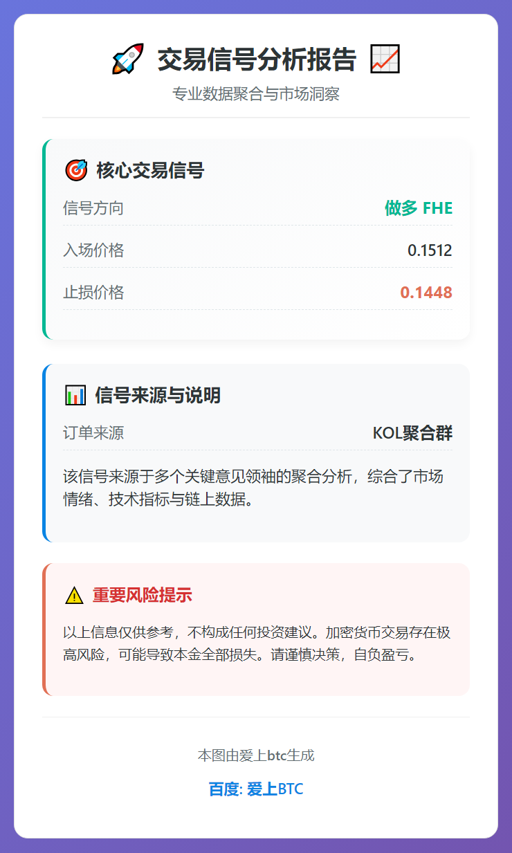 2026-02-11 21:19:15 做多FHE交易信号