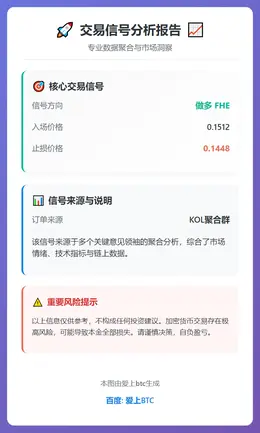 2026-02-11 21:19:15 做多FHE交易信号