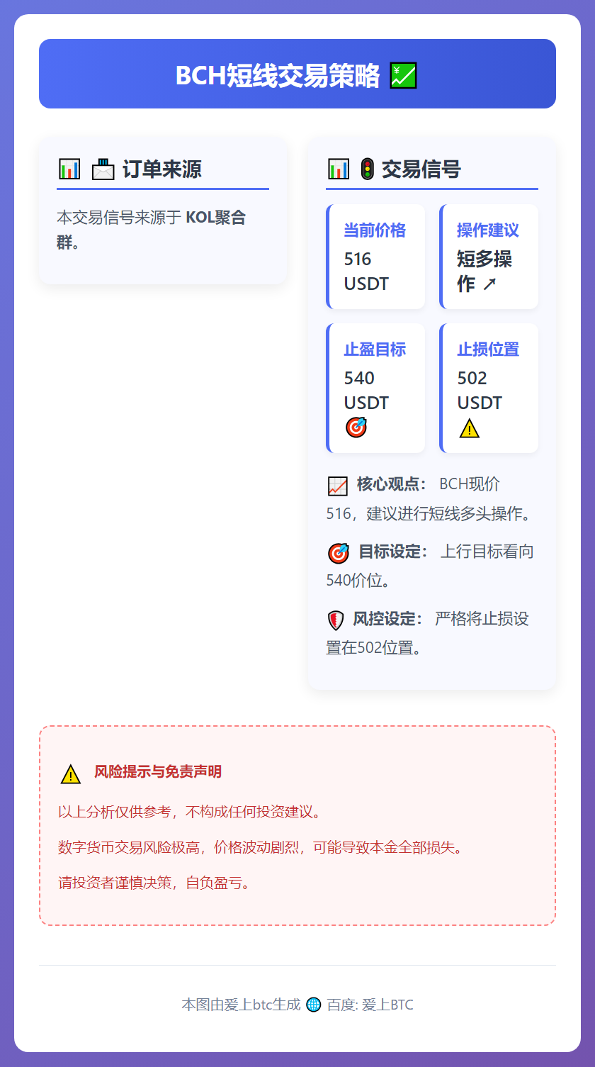 2026-02-11 21:38:54 BCH短线交易策略