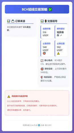 2026-02-11 21:38:54 BCH短线交易策略