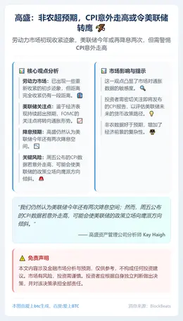 高盛：非农超预期，CPI意外走高或令美联储转鹰