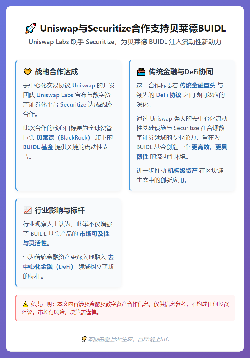 Uniswap与Securitize合作支持贝莱德BUIDL