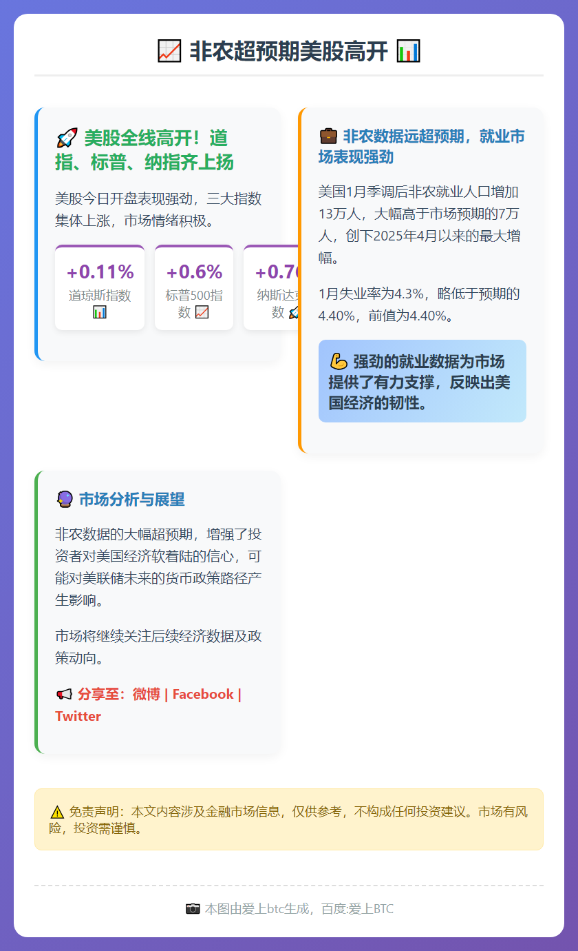 非农超预期美股高开