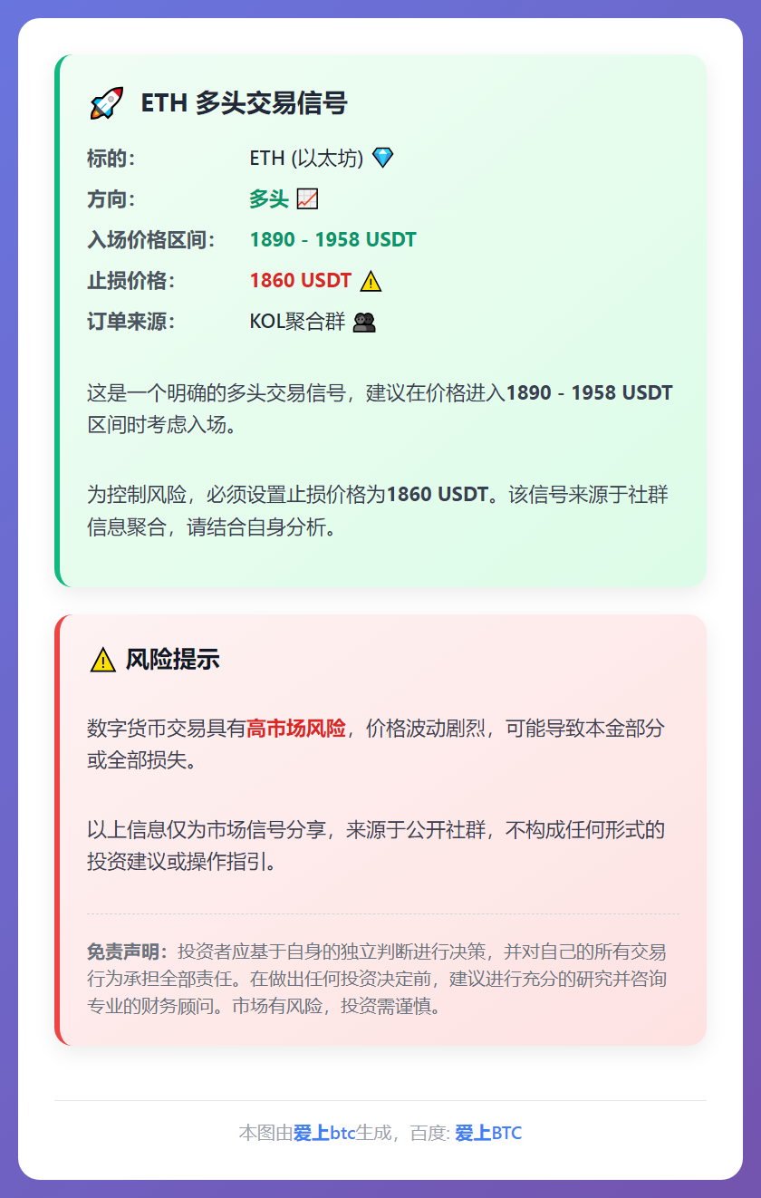 ETH多头交易信号