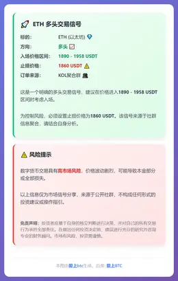 2026-02-11 22:42:38 ETH多头交易信号