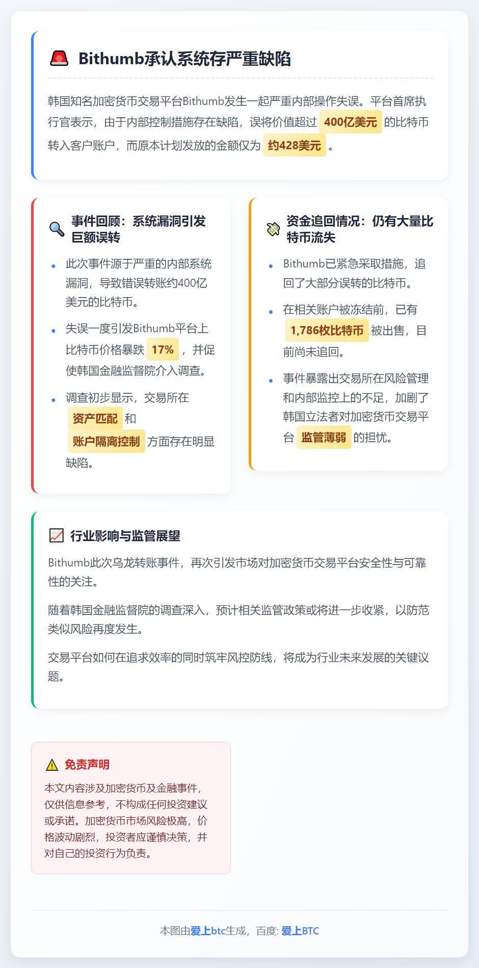 Bithumb承认系统存严重缺陷
