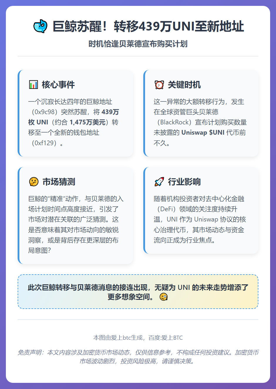 巨鲸转移439万UNI至新地址