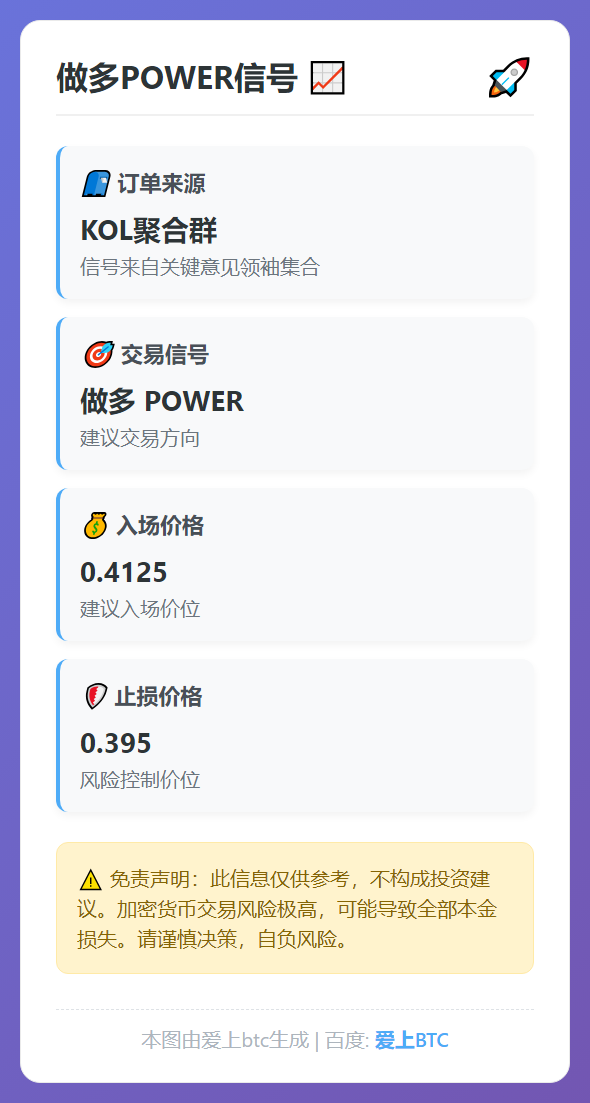 做多POWER信号
