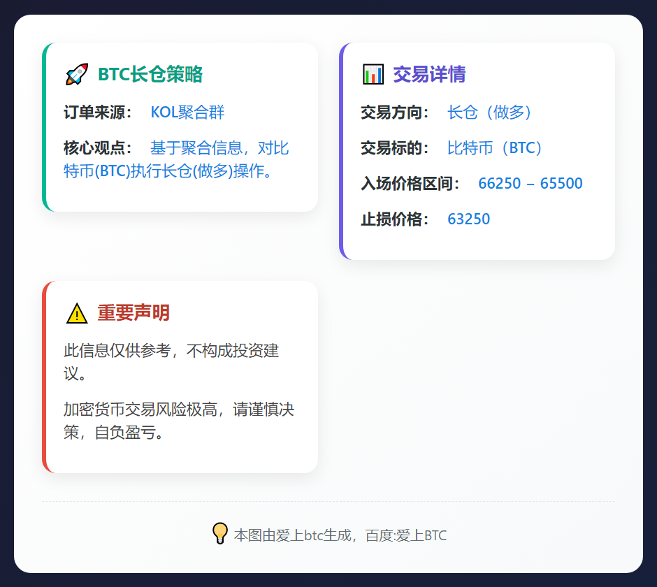 2026-02-11 23:21:18 BTC长仓策略