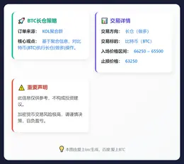 2026-02-11 23:21:18 BTC长仓策略